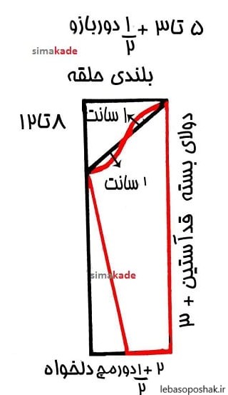 مدل لباس بچه یک ساله