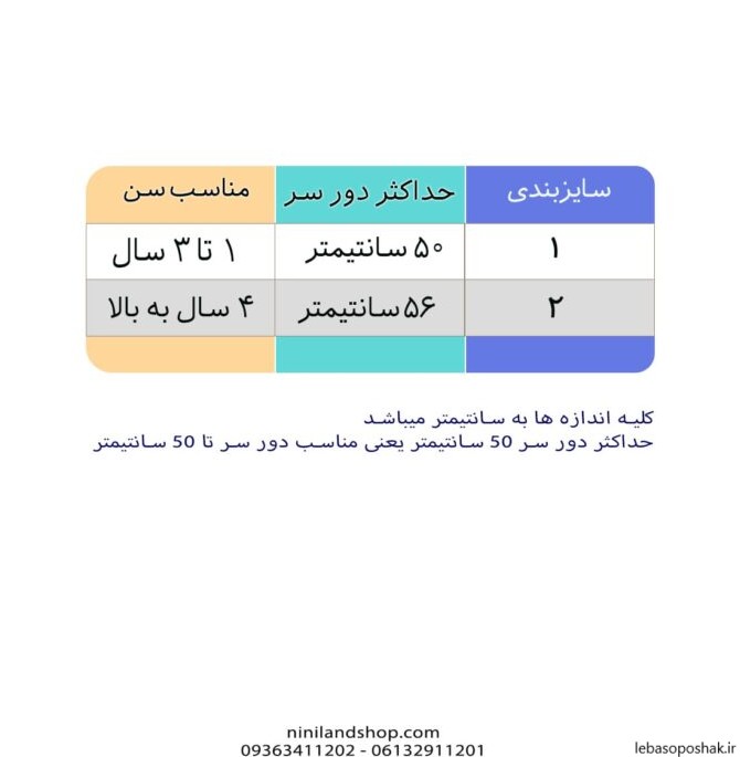 مدل کلاه بچه گانه دخترانه پارچه ای