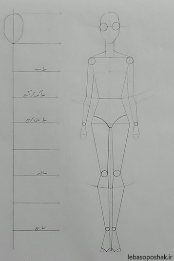 مدل خام برای طراحی لباس