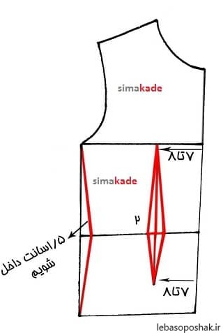 مدل لباس بچه یک ساله