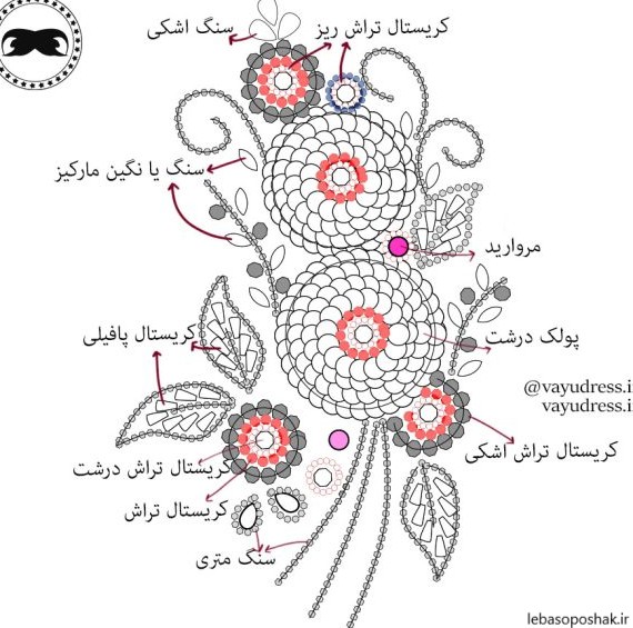 مدل کیف جواهر دوزی شده