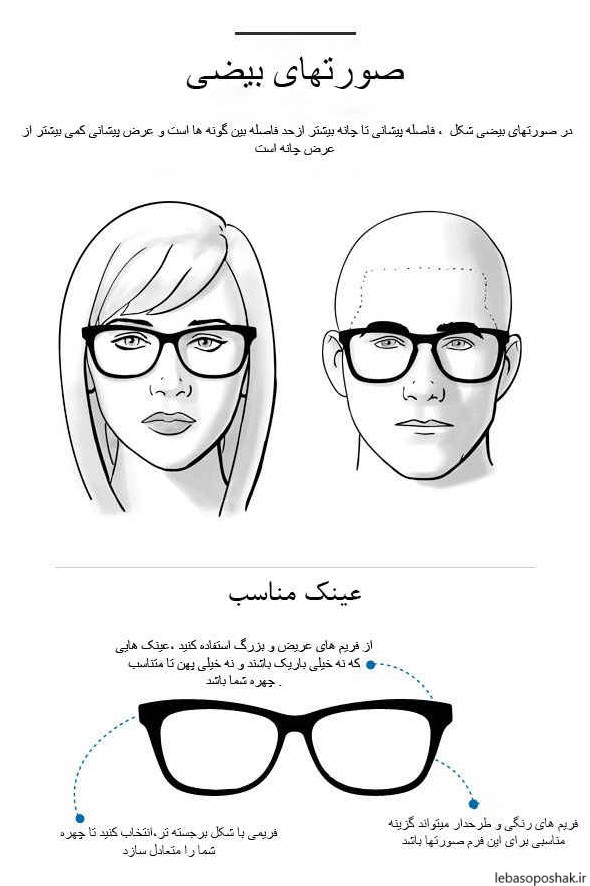 مدل عینک با توجه به صورت