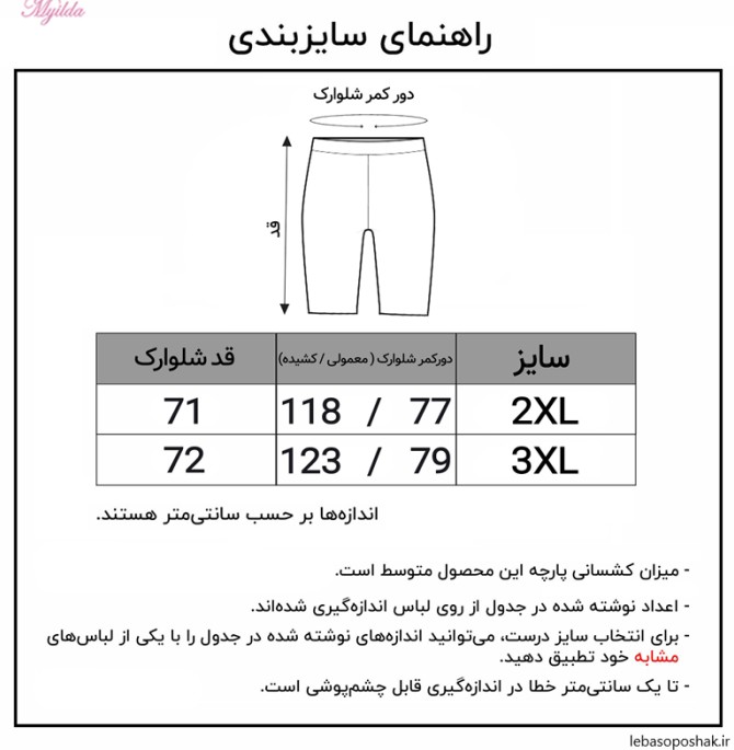 مدل شلوارک های مردانه