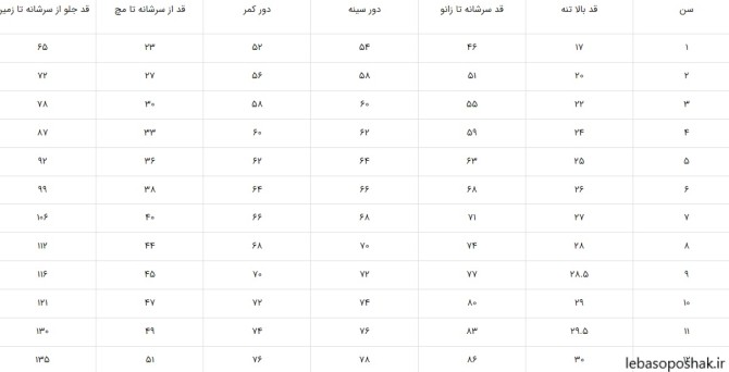 مدل لباس بچه با پارچه ژاکارد