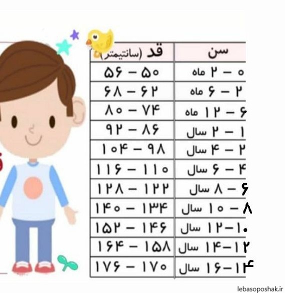 مدل شلوار لی بچه گانه پسر