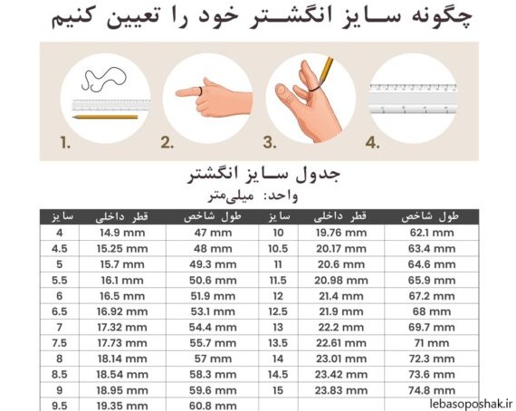 مدل حلقه ی ست نامزدی