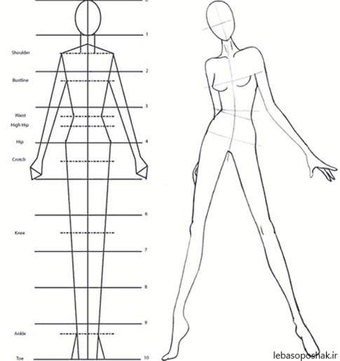 مدل طراحی لباس روی مانکن