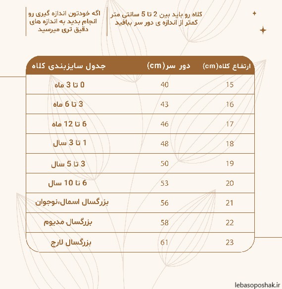 مدل بافت کلاه نوزادی با میل