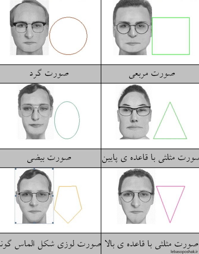 مدل فریم عینک برای صورت گرد