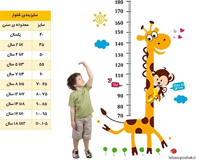 مدل بلوز شلوار ریون بچه گانه