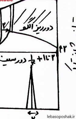 مدل لباس دخترانه همراه الگو