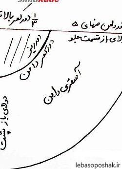 مدل لباس دخترانه همراه الگو