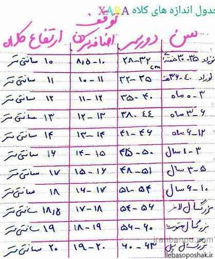 مدل کلاه پسرانه بافتنی با میل