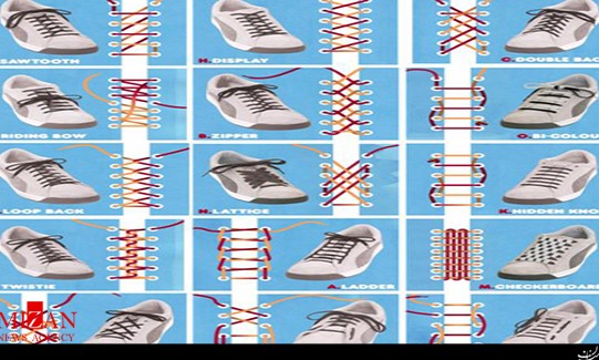 مدل بستن بند کفش فوتبال