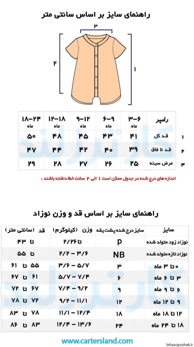 مدل لباس بچه گانه رامپر