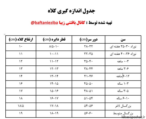 مدل کلاه پسرانه قلاب بافی با نقشه