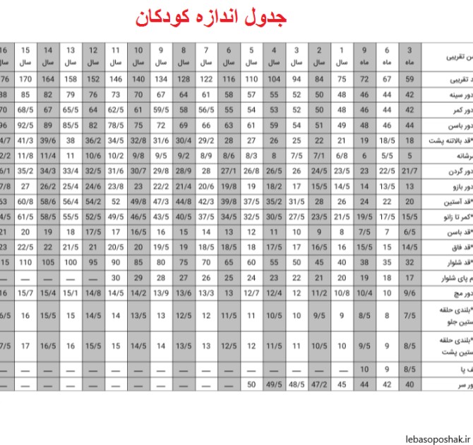 مدل لباس خانم ها در جدول