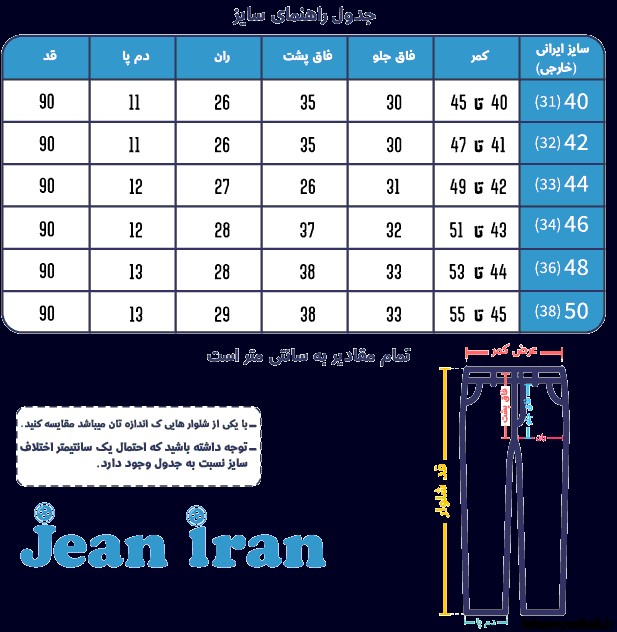 مدل شلوار لی دخترانه 90 سانتی