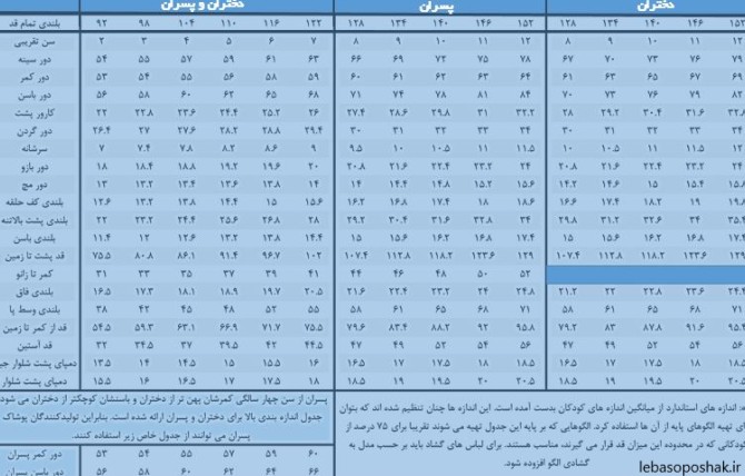 مدل لباس خانم ها در جدول