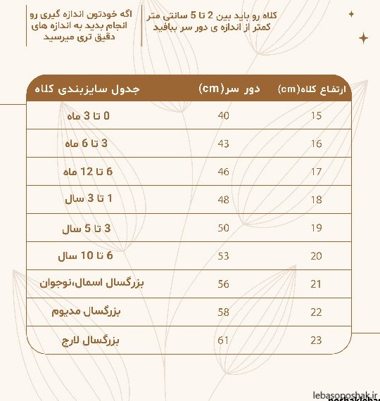 مدل کلاه بافتنی دخترانه جدید