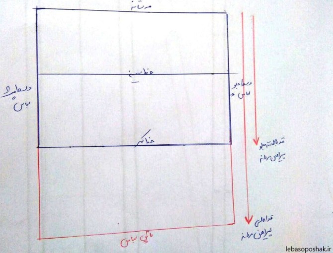 مدل لباس چپ و راستی خانم عمرانی