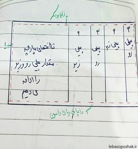 مدل لباس مجلسی دخترانه با الگوی دوخت