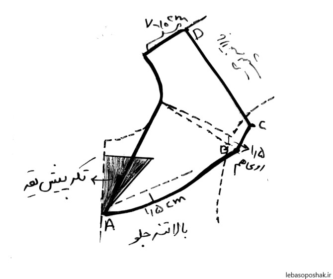 مدل لباس بچه گانه یقه ملوانی