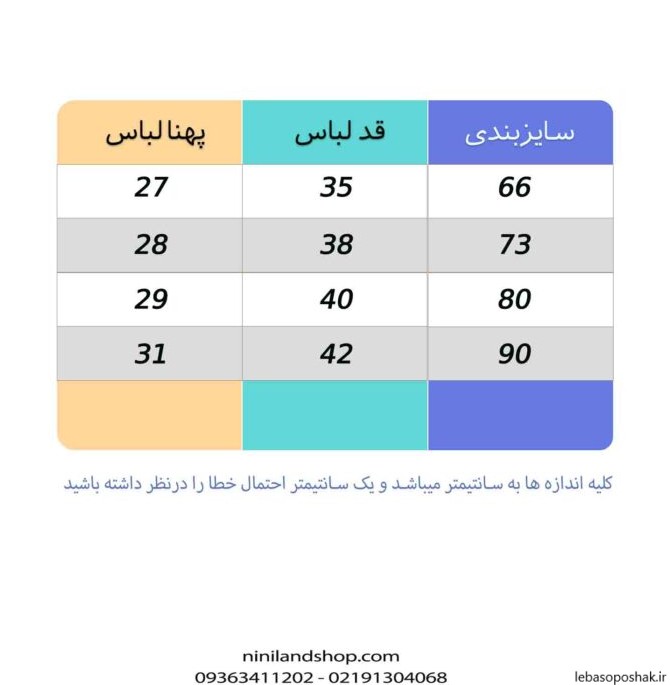 مدل بادی نوزادی