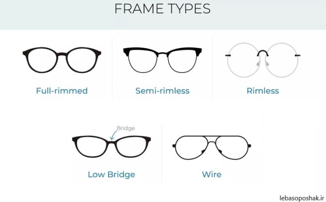 مدل های مختلف عینک طبی