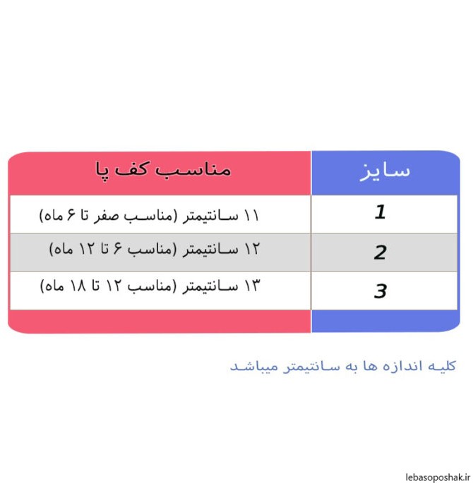 مدل کفش دخترانه نوزادی