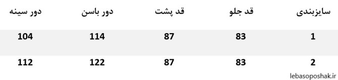 مدل پافر خردلی