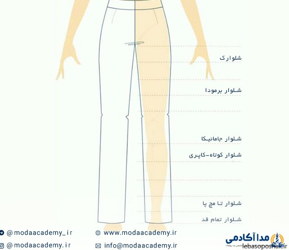 مدل لباس شلوار راسته