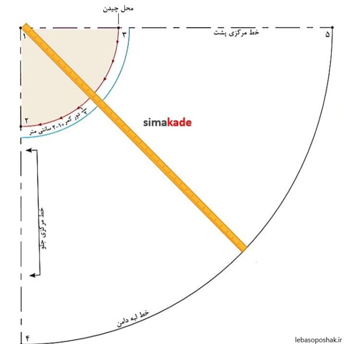 مدل سارافون دامن کلوش بچه گانه