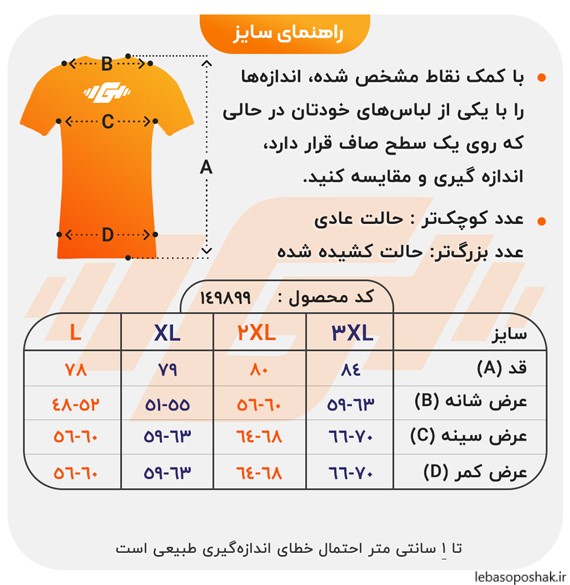 مدل پولوشرت