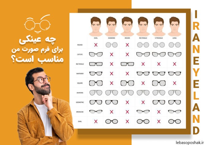 مدل فرم عینک دایره ای جدید