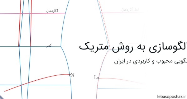 مدل یقه بارانی با الگو