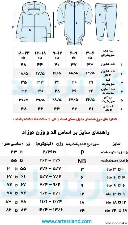 مدل لباس سه تیکه پسرانه