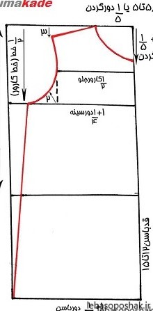 مدل لباس کودک دخترانه همراه با الگو