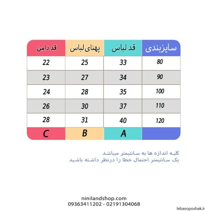 مدل های لباس مجلسی دخترانه بچه گانه