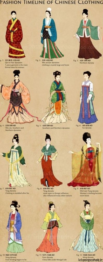 مدل لباس سنتی دخترانه کره ای