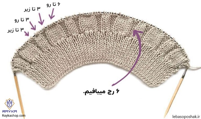 مدل کلاه پسرانه بافتنی دومیل