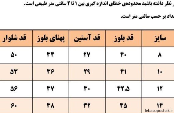 مدل لباس پسرانه زیر دو سال