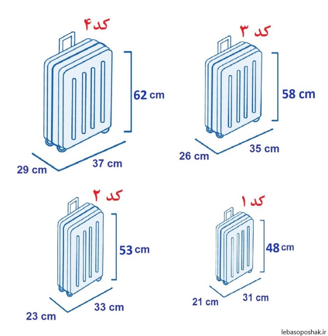 مدل چمدان نوزاد