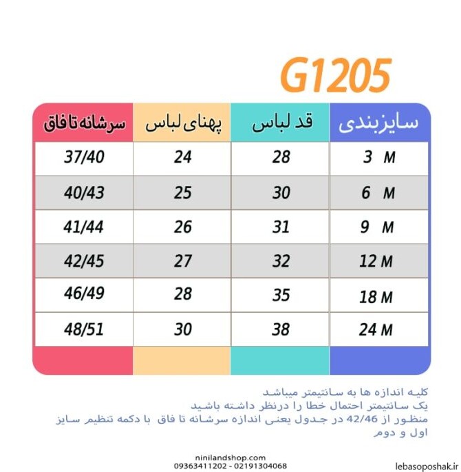 مدل لباس سرهمی برای نوزاد