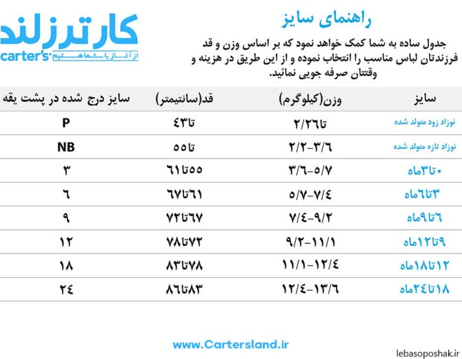 مدل لباس پسرانه نوزاد شش ماهه