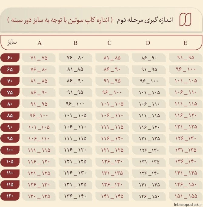 مدل سوتین شیردهی جدید